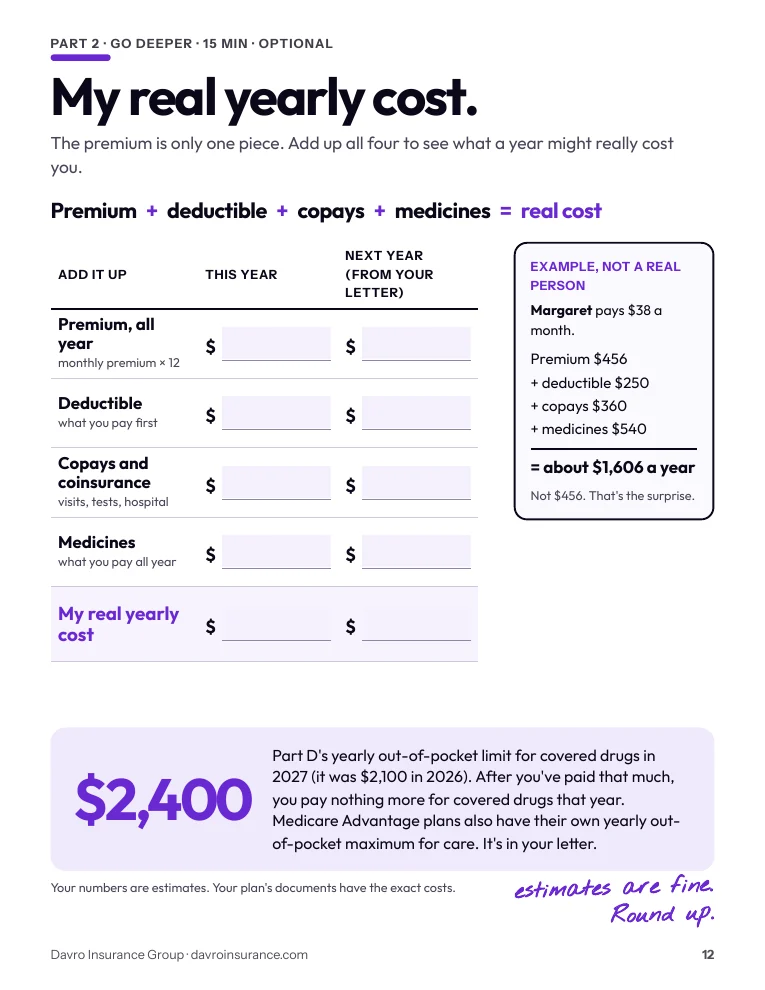 Kit worksheet: My real yearly cost