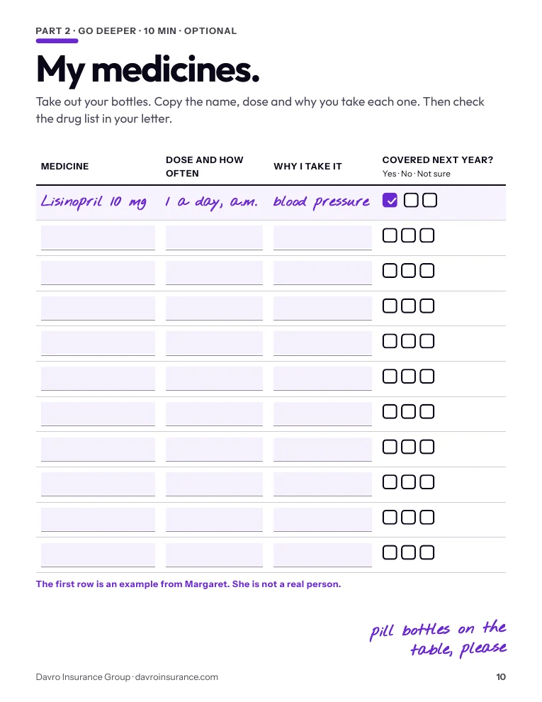 Kit worksheet: My medicines